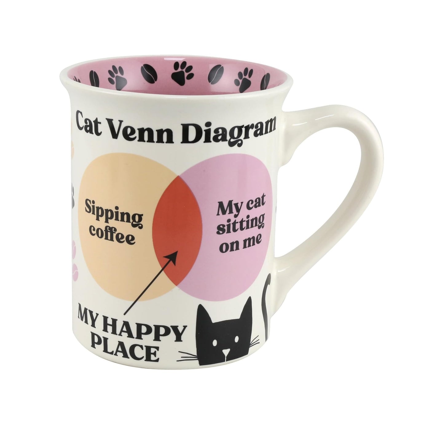 Cat Ven Diagram Mug
Our Name Is Mud