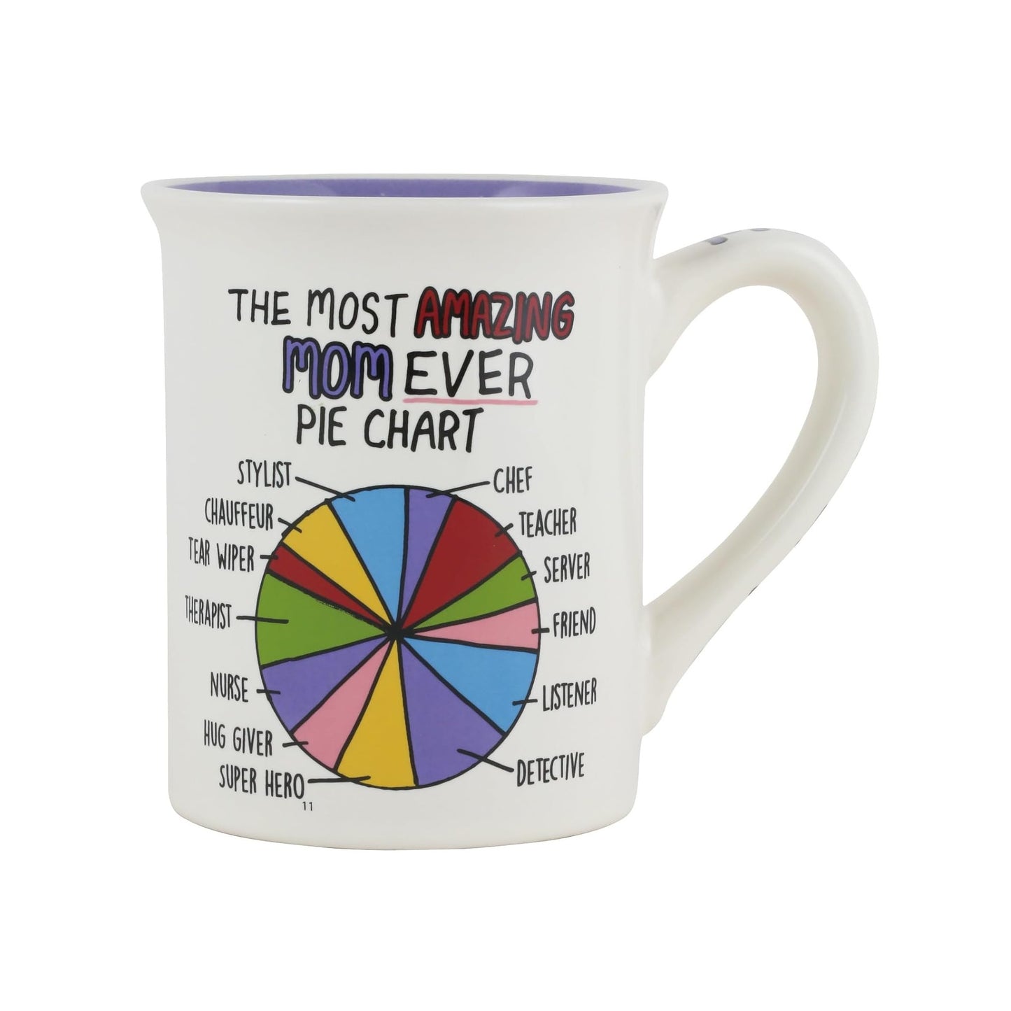 
Enesco Our Name is Mud Most Amazing Mom Ever Pie Chart Coffee Mug, 16 Ounce