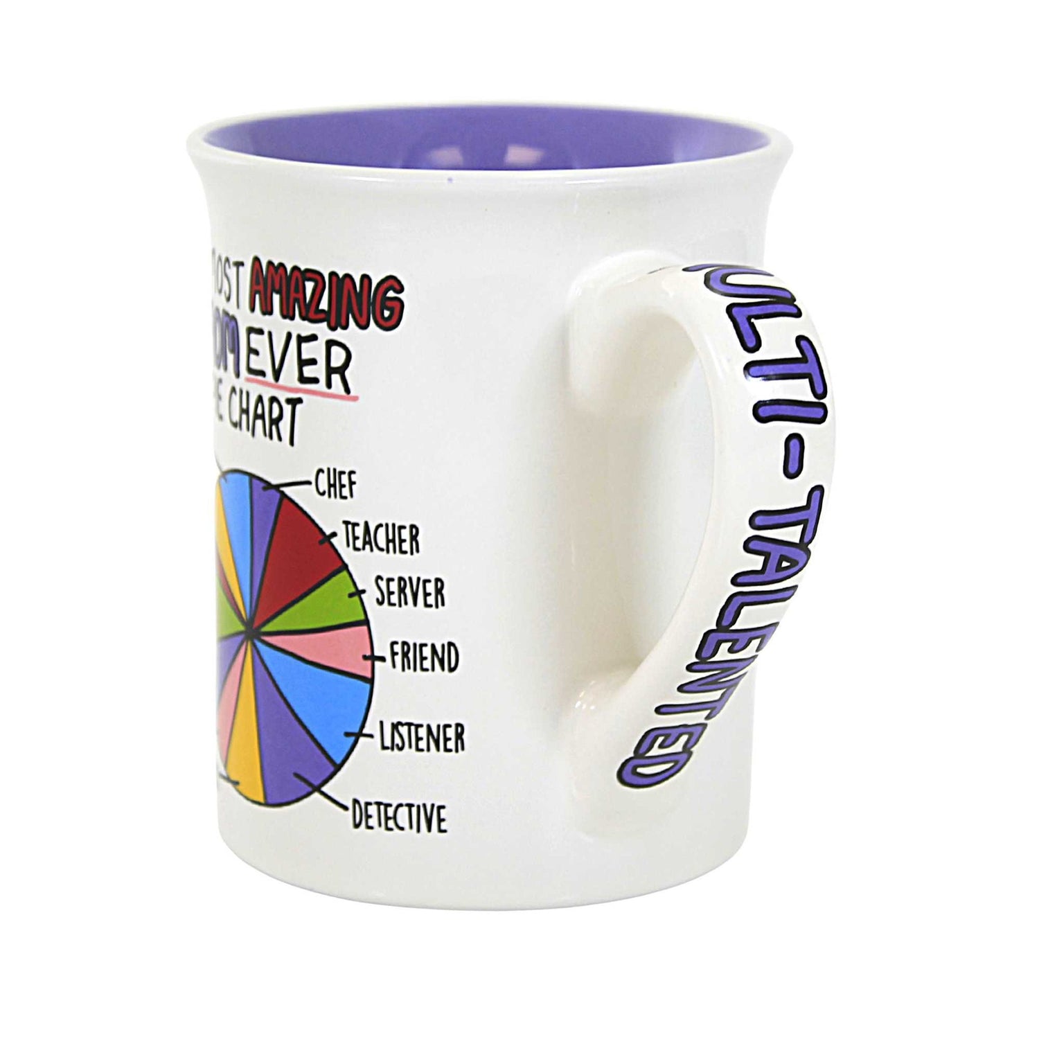 
Enesco Our Name is Mud Most Amazing Mom Ever Pie Chart Coffee Mug, 16 Ounce