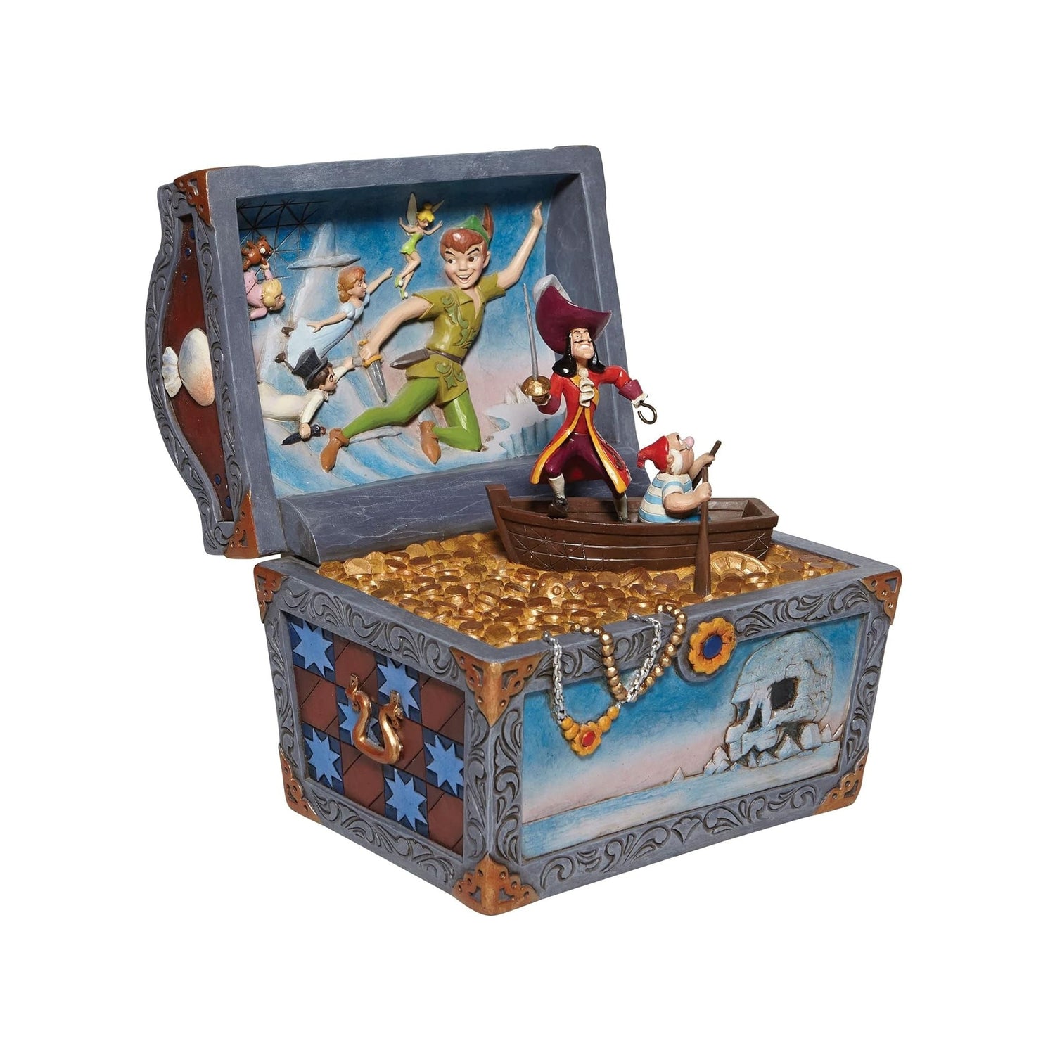 Peter Pan Treasure Chest Scene