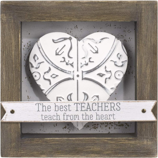 The best Teachers Box Sign by Malden