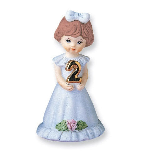 Growing Up Brunette Age 2 - Ria's Hallmark & Jewelry Boutique